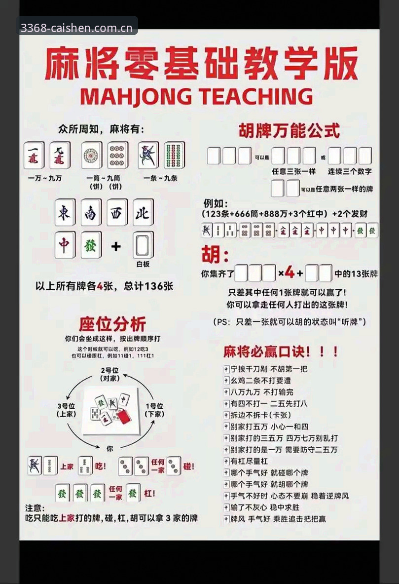 3368棋牌平台使用指南：如何正确下载财神棋牌登录APP（避坑版）